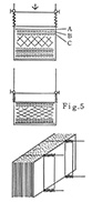 Fig.5. Pressing method A. A. Terminal Board. B. Togashi's Grid. C. Specimen