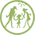 自然学習と安全防災 まちづくり提案 自然学習と安全防災 まちづくり提案