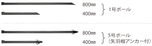 800m・400m→1号ポール　800m・400m→5号ポール（矢羽根アンカー付