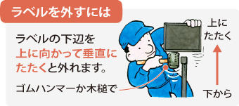 ラベルを外すには：ラベルの下辺を上に向かって垂直にたたくと外れます　「ゴムハンマーか木槌で」下から上にたたく