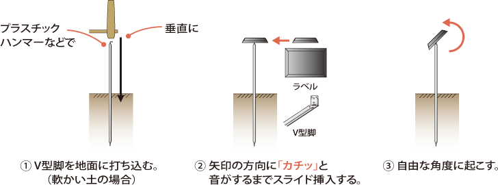 「プラスチックハンマーなどで」「垂直に」　1.V型脚を地面に打ち込む。（軟らかい土の場合）2.矢印の方向に「カチッ」と音がするまでスライド挿入する。　3.自由な角度に起こす。