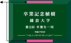 ラベルレイアウトサンプル