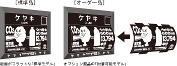 選べるシーCラベル