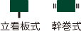 立看板式/幹巻式