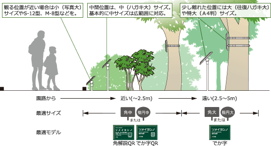 サイズを決める1