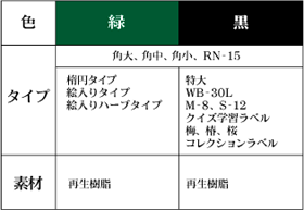 色について