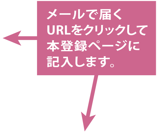 メールで届くURLをクリックして本登録ページに記入します。