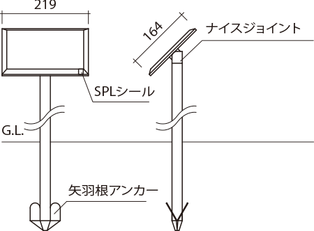 角ポール式 大