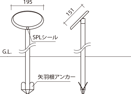 楕円ポール式 大