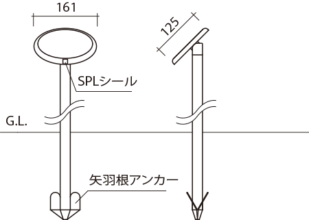 楕円ポール式 中