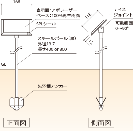 スチールポール