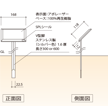 V脚