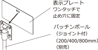 表示プレート：ワンタッチで止め穴に固定