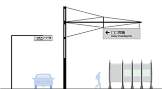 個別化デザイン