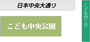 園名・記名サイン