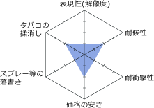 陶板