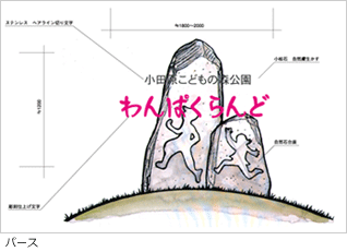わんぱくらんど