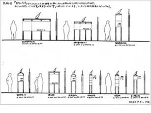 わんぱくらんど
