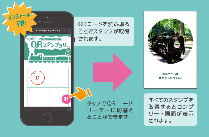 スマホでQRスタンプラリー