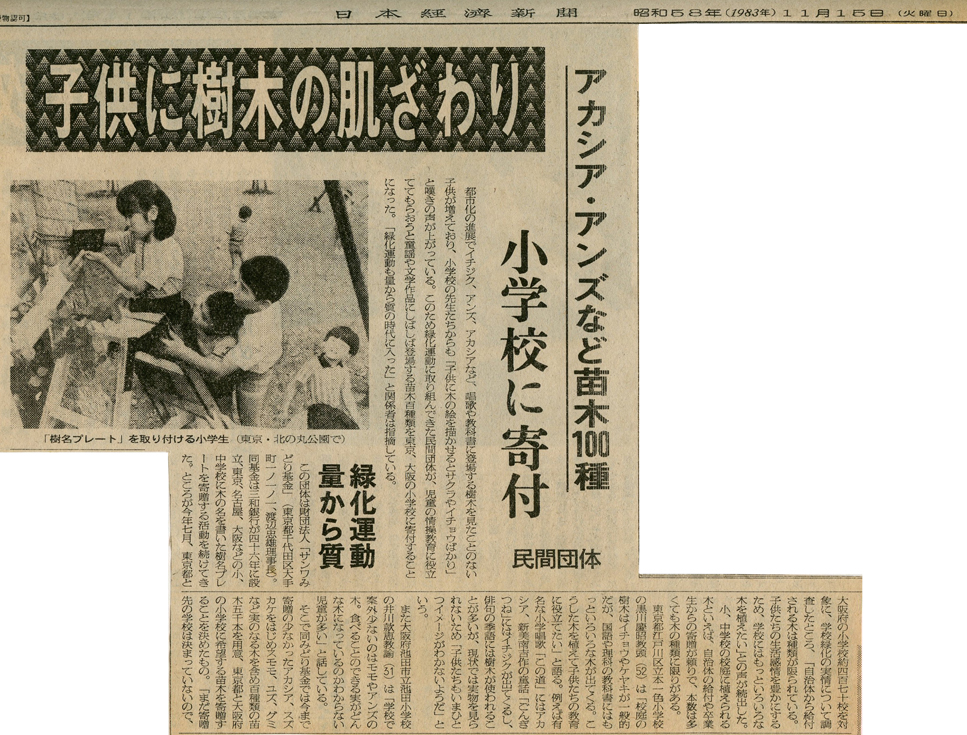 1983年11月15日 日本経済新聞