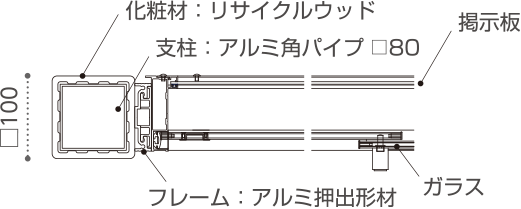 Aboc アボック社 掲示板シリーズ Aboc アボック社 掲示板シリーズ