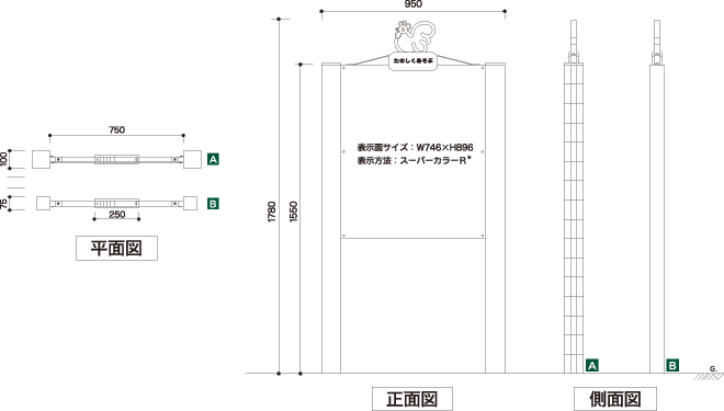 平面図／正面図／側面図